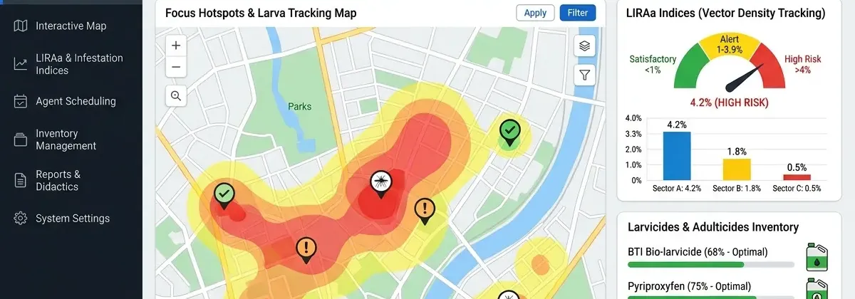 Painel de monitoramento com mapa de focos e índices