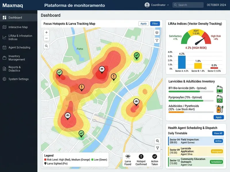 Painel da plataforma com mapa de focos e índices por setor